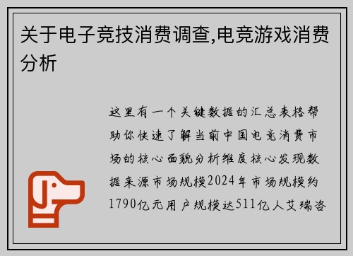 关于电子竞技消费调查,电竞游戏消费分析
